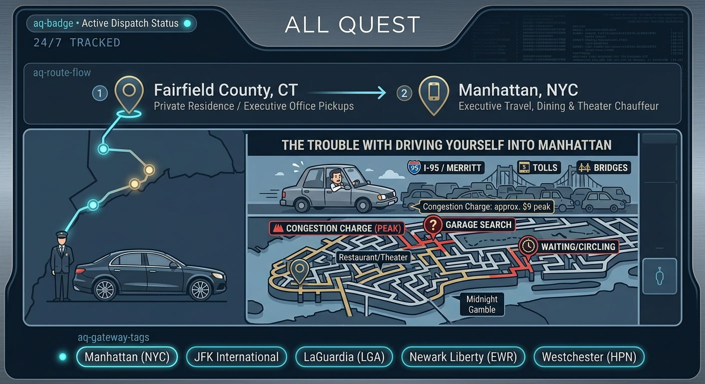 Manhattan car service from Fairfield County